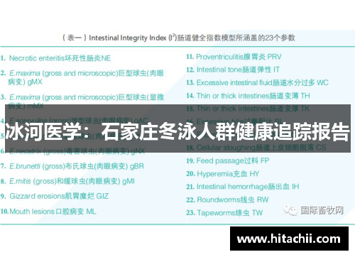 冰河医学：石家庄冬泳人群健康追踪报告